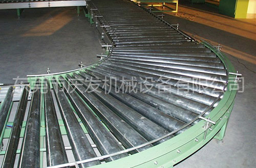 皮帶轉彎機務必要注意的事項